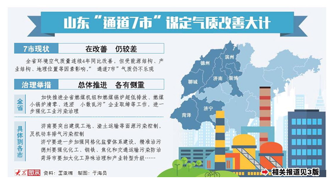 微信截图_20170410093302.png 微信截图_20170410093302.png